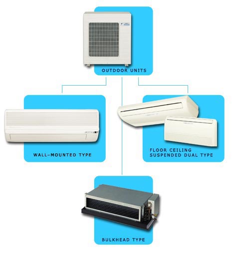 86024cad1e83101d97359d7351051156cd140c65985ba0d0e5478674472165460multisplit Мултисплит системи - външни телаDAIKIN 4MXM68A - Image 1